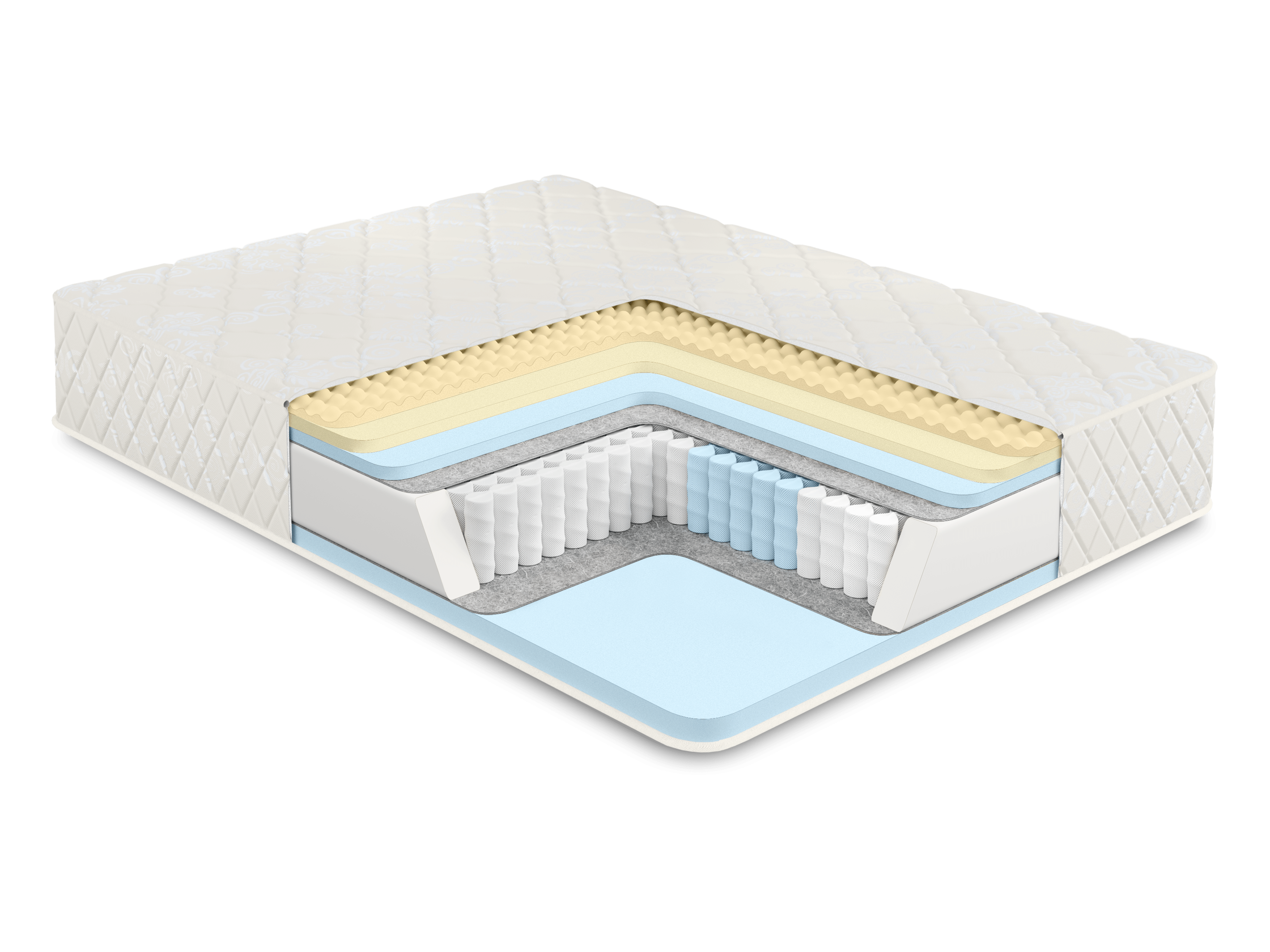 Матрас Comfort Line Memory Medium