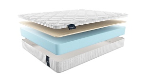 Матрас Materlux Tiziana