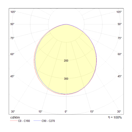 Встраиваемый светильник  han Technical  DL304-L12W - фото