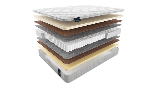 Матрас Materlux Magia фото