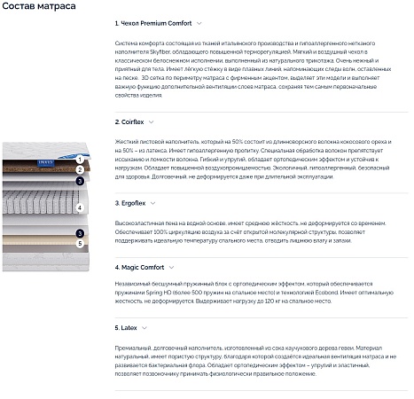 Матрас Lineaflex Evoluzione фото
