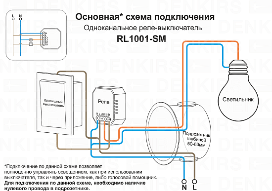 RL1001-SM/1 Одноканальное Wi-Fi реле-выключатель 1 x 2300 Вт / 250 Вт для LED - фото