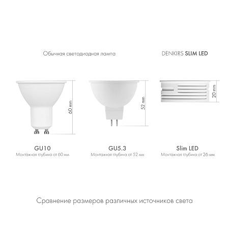 DK3000-7W-M Керамический светодиодный модуль. Белый с матовым рассеивателем 120 градусов, 7 Вт, 3000К - фото