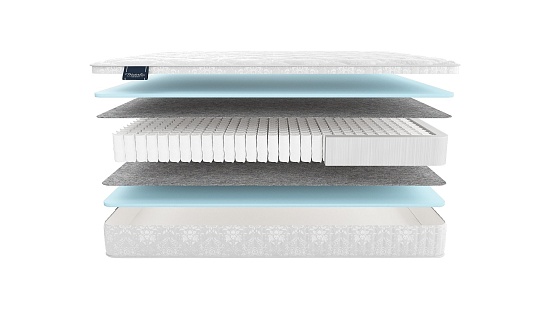 Матрас Materlux Union Maxi фото