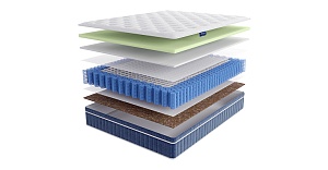 Матрас Lineaflex Teramo