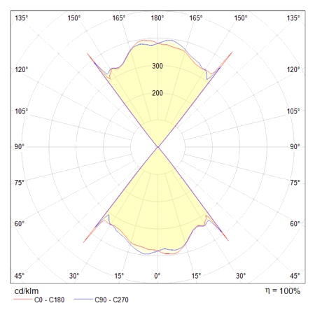 Настенный светильник (бра) Technical MOD072WL-L8W3K - фото