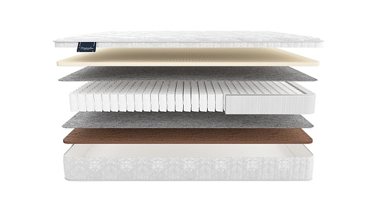 Матрас Materlux Ankara фото