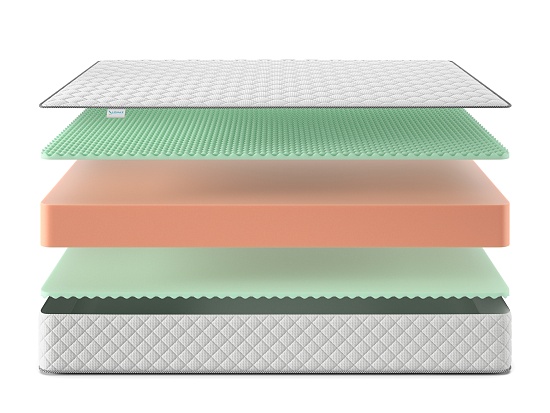 Матрас Lonax Roll Relax Max Plus фото