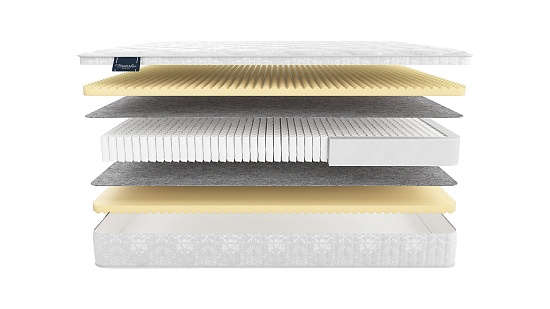 Матрас MaterLux Venice Soft фото