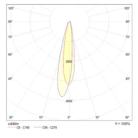 Настенный светильник (бра) Technical C031WL-L8W3K - фото