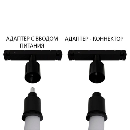 Адаптер-коннектор Linea Optima Для гибкого неона Loop A492006-2 - фото