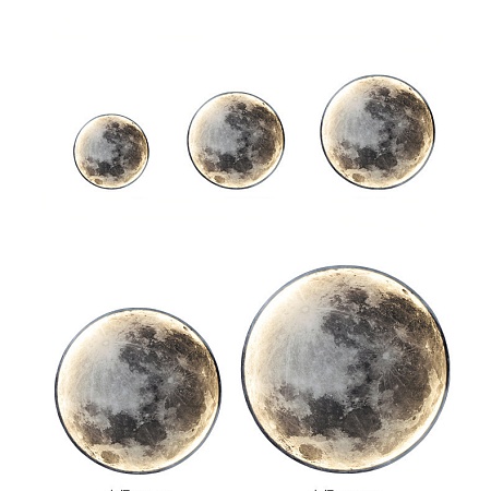 Настенный Светильник Cosmos Moon D90 Imperiumloft 208940-23 - фото