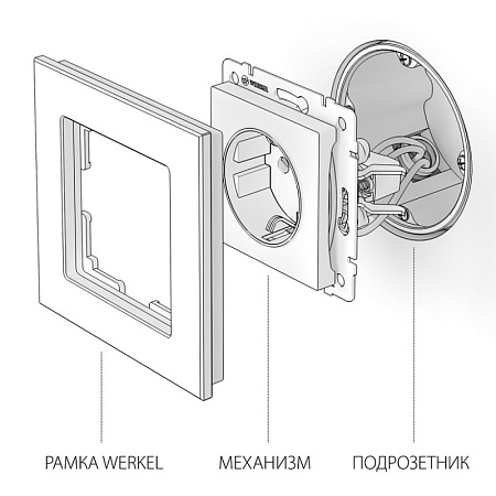 Розетка с заземлением и шторками графит рифленый WL04-SKGS-01-IP44 - фото