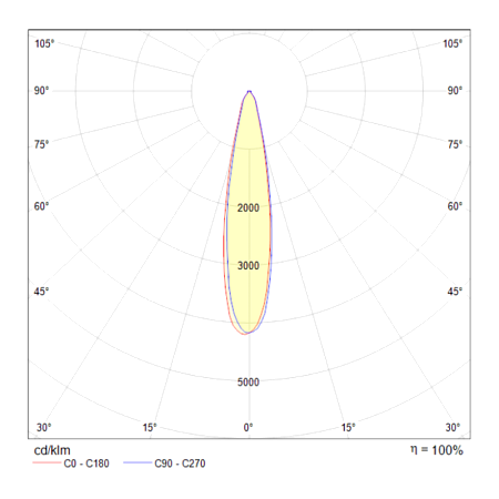 Трековый светильник Technical Vuoro TR003-1-12W4K-B - фото