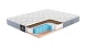 Матрас Materlux Forli фото