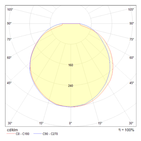 Подвесной светильник Technical Remous P066PL-L9W4K - фото