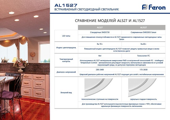 Светодиодный светильник Feron AL1527 встраиваемый 12W 4500K белый - фото