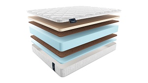 Матрас MaterLux Voyage Diversa