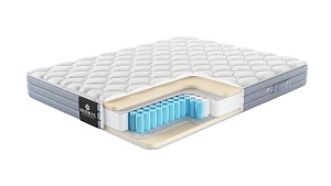 Матрас Materlux London