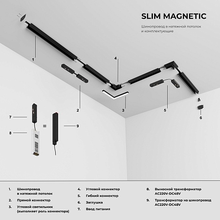 Slim Magnetic Шинопровод в натяжной потолок с декоративными вставками черный (2м) 85204/00 85204/00 Elektrostandard - фото