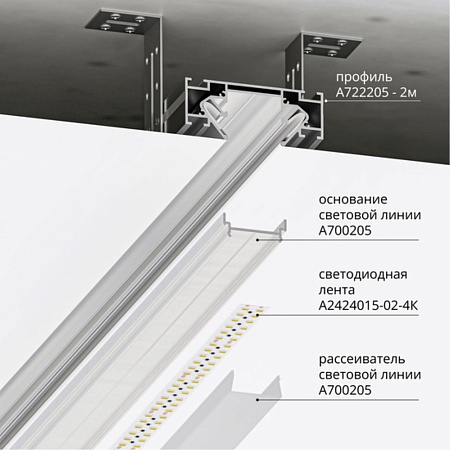 Светодиодная лампа ARTE LAMP A723305 - фото