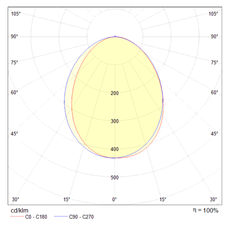 Настенный светильник (бра) Technical Stem C035WL-L3W3K - фото