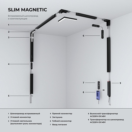 Slim Magnetic Шинопровод встраиваемый под ГКЛ 9,5мм черный (3м) 85210/00 85210/00 Elektrostandard - фото
