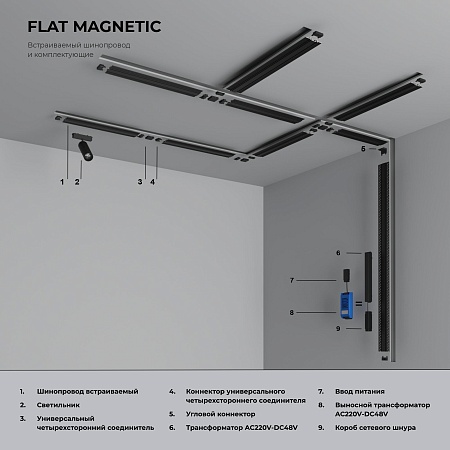 Flat Magnetic Коннектор угловой внутренний для накладного шинопровода черный 85002/00 - фото