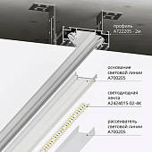 Профиль для монтажа накладного шинопровода Arte Lamp OPTIMA-ACCESSORIES A722205