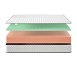 Матрас Lonax Roll Relax Max фото