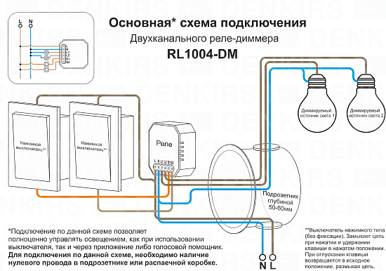 RL1004-DM/1 Двухканальное Wi-Fi реле-диммер 2 x 100 Вт - фото