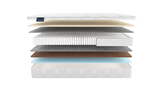 Матрас Materlux Castello Multi фото