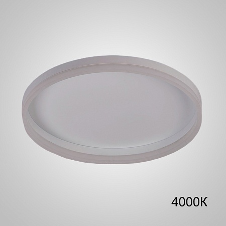 Потолочный Светильник Monet D80 White 4000К Imperiumloft 231176-23 - фото