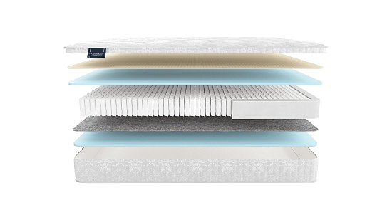 Матрас Materlux Albris Multi фото