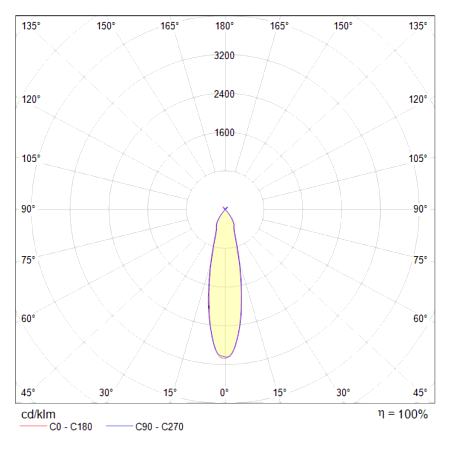 Подвесной светильник Technical Efir P037PL-L11W4K - фото