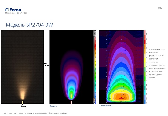 Светодиодный светильник тротуарный (грунтовый) Feron SP2704 3W 2700K 85-265V IP65 - фото