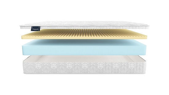 Матрас Materlux Cesano фото