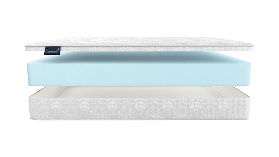 Матрас Materlux Simone фото
