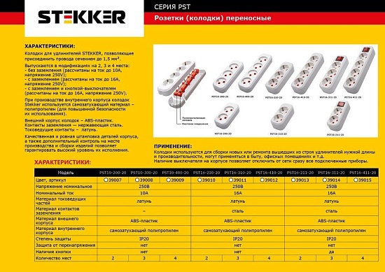 Розетка переносная разборная 3-местная с/з STEKKER, PST16-311-20, с выключателем, 250В, 16A, IP20, белый - фото