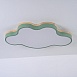Потолочный Светильник Cloud Eco D63 Green Imperiumloft 101450-26 - фото