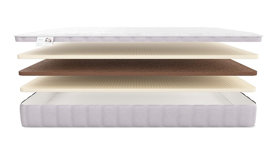 Матрас Materlux Pinocchio (Л+К+Л) фото