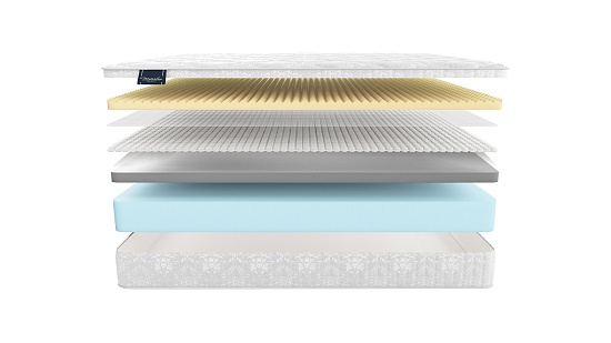 Матрас MaterLux Prima Latex фото