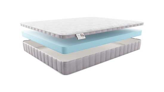 Матрас MaterLux Palermo baby фото