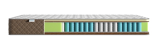 Матрас Lonax Cocos Medium TFK 5 зон фото
