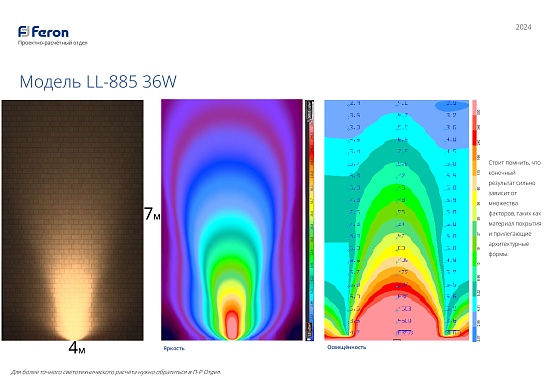 Светодиодный светильник ландшафтно-архитектурный Feron LL-885 85-265V 36W RGB IP65 - фото