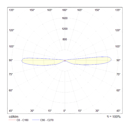 Настенный светильник (бра) Technical C027WL-L10W - фото