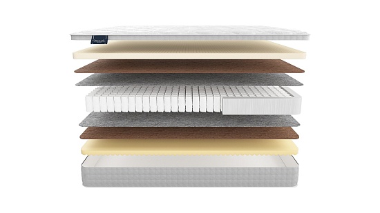 Матрас Materlux Magia фото