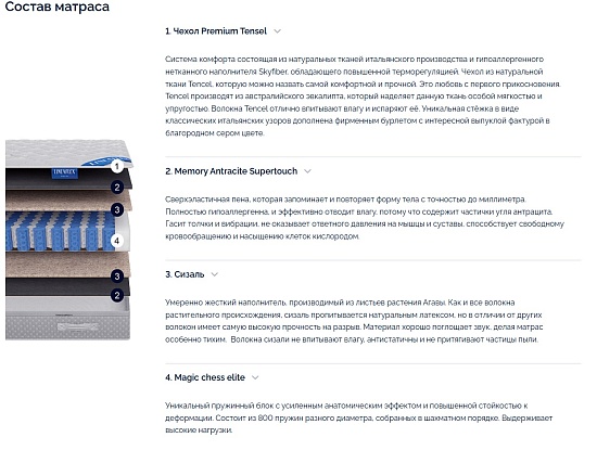 Матрас LineaFlex Real Active фото