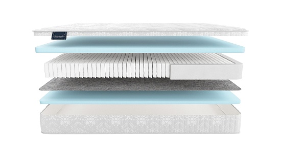 Матрас Materlux Mezzo Multi фото