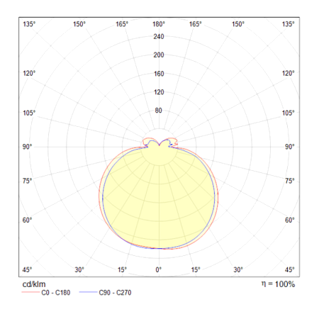 Подвесной светильник Maytoni Line MOD016PL-L75W4K - фото